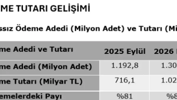 Haber Detayı