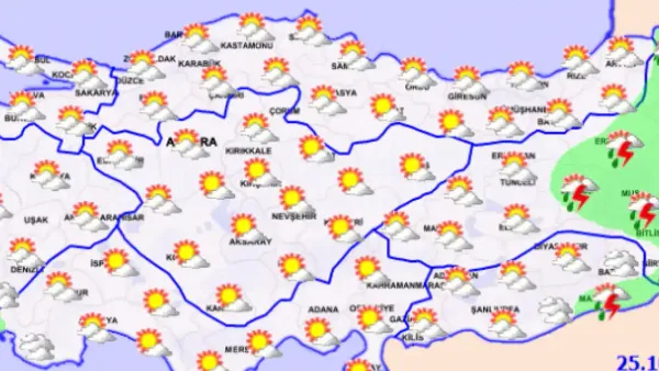Haber Detayı
