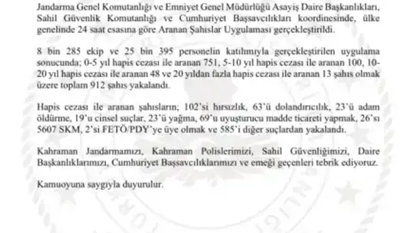 Haber Detayı