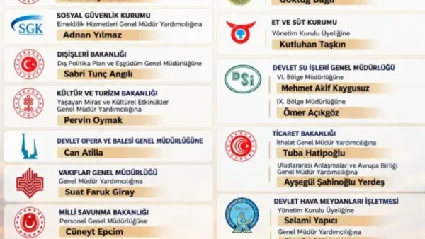 Haber Detayı