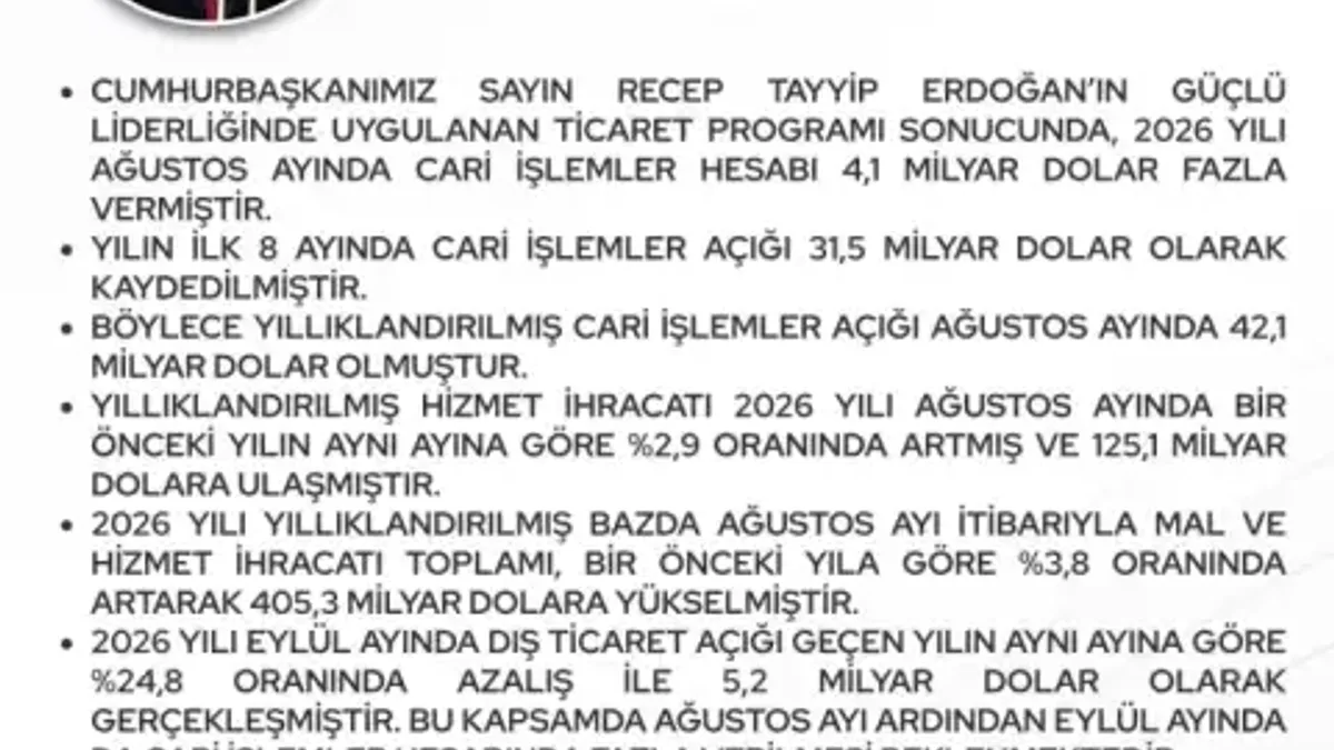 Haber Detayı