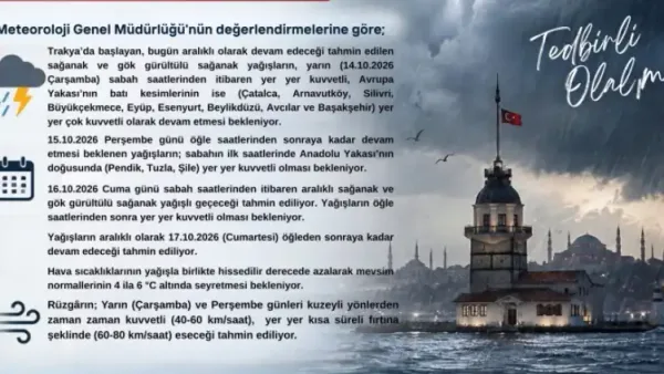 Haber Detayı