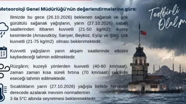 Haber Detayı