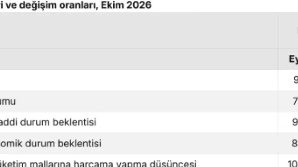 Haber Detayı