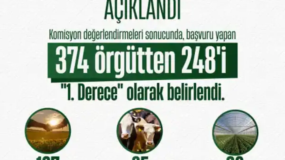Haber Detayı