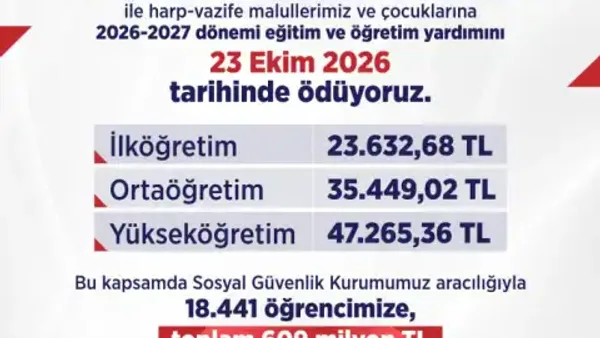 Haber Detayı