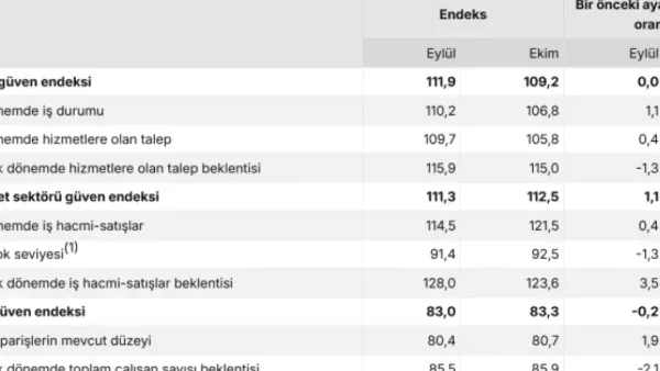 Haber Detayı