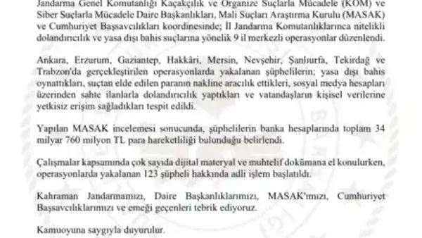 Haber Detayı