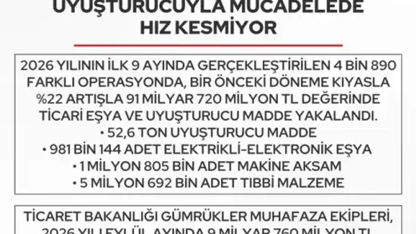 Haber Detayı