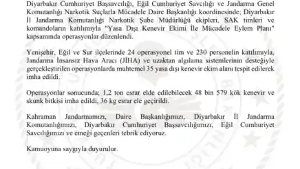 Haber Detayı