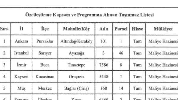 Haber Detayı