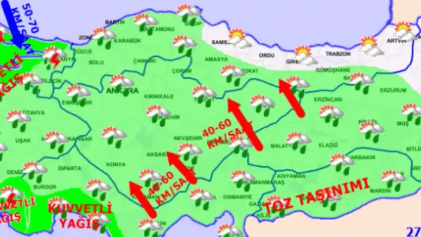 Haber Detayı