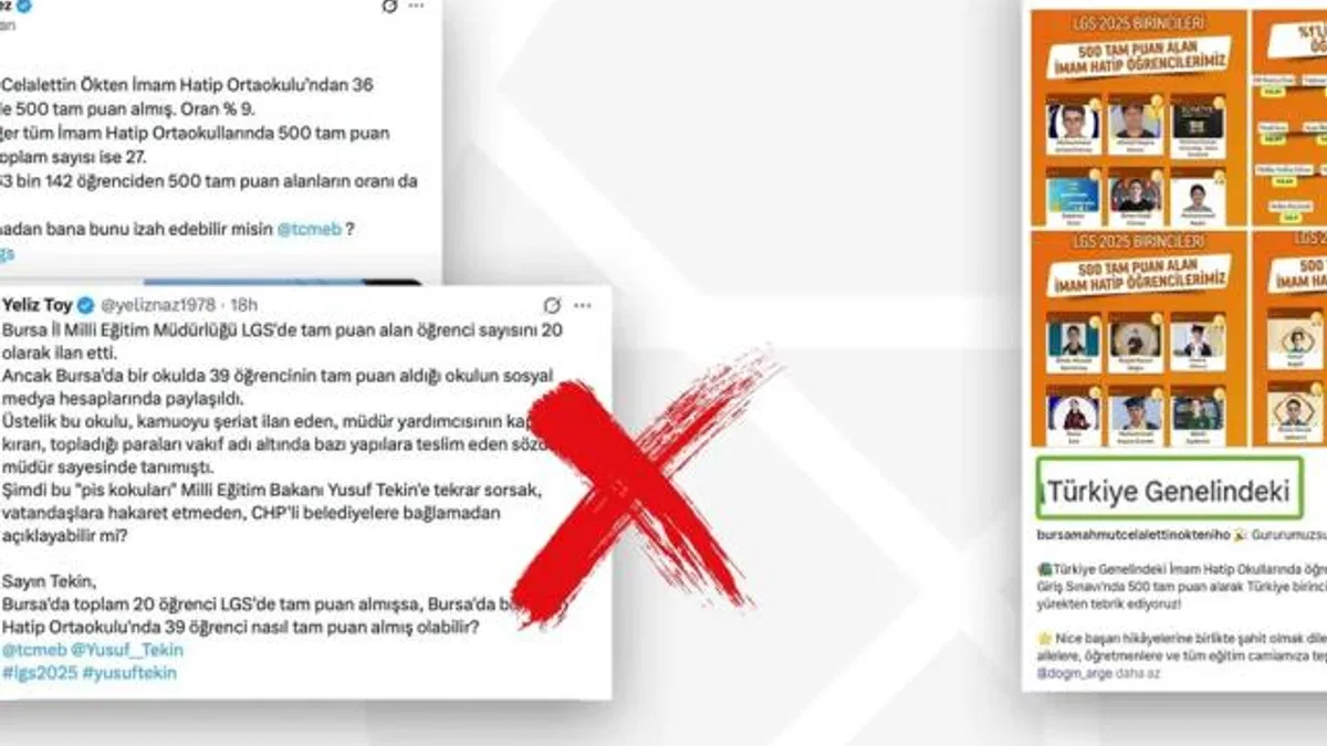 MEB’den Bursa’daki LGS iddialarına yalanlama!