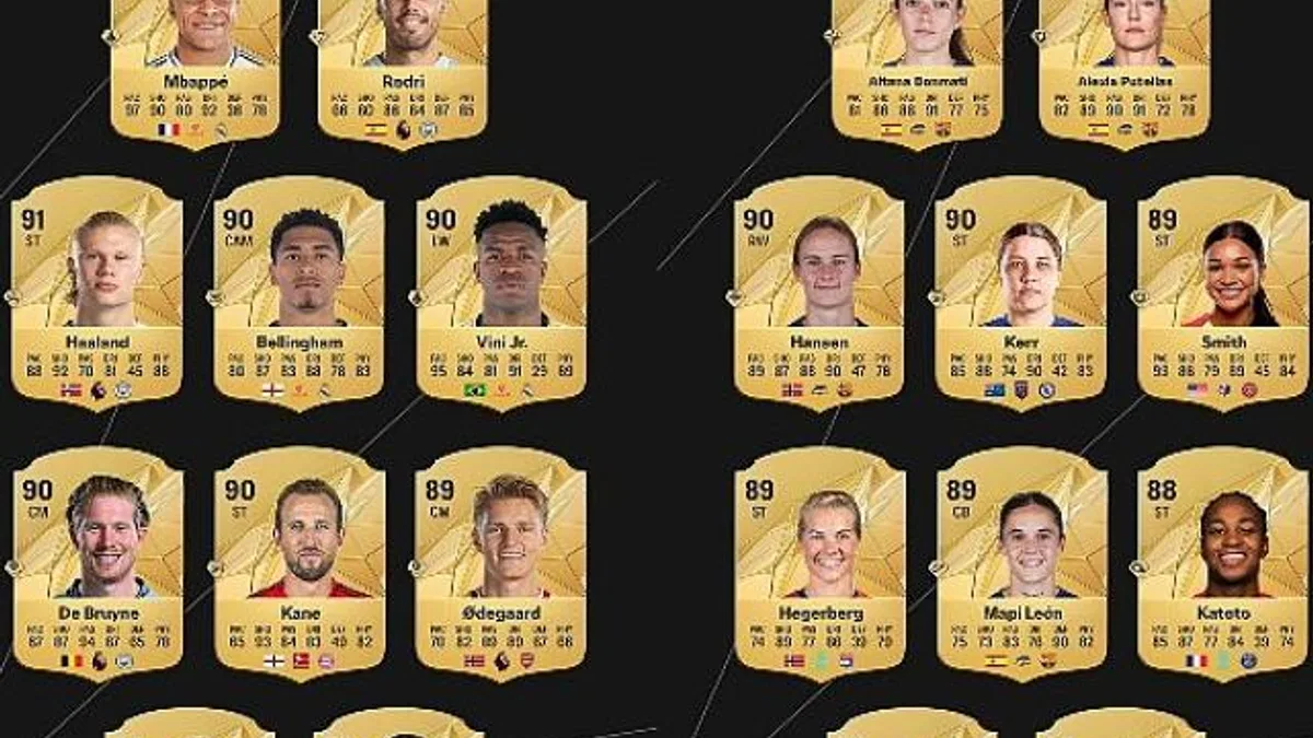 EA SPORTS FC 25’in En İyi 25 Futbolcusunun Reytingleri Açıklandı