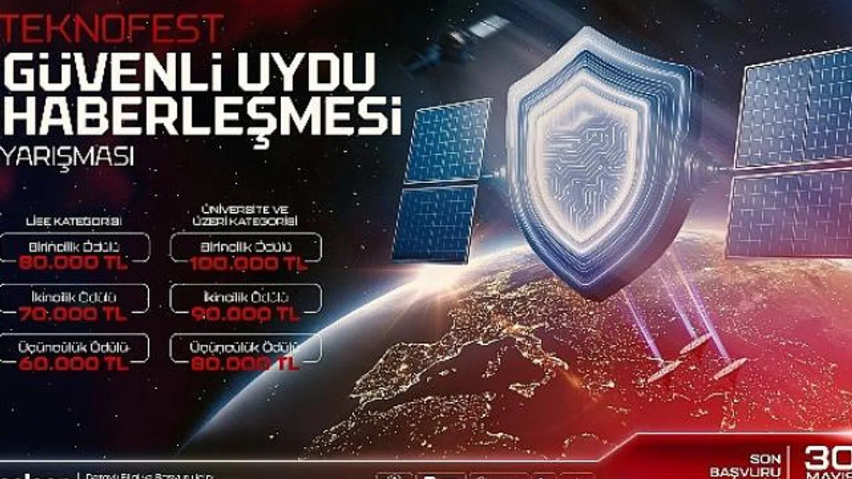 Uydu Haberleşmesinin Güvenliği İçin Genç Zihinler TEKNOFEST’te Yarışıyor