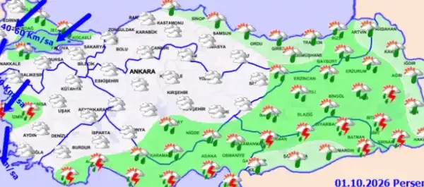 Meteoroloji genel müdürlüğü ekim ayının ilk gününde beş bölge için uyardı