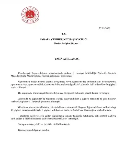 Ankara merkezli uyuşturucu operasyonunda 17 kişi tutuklandı