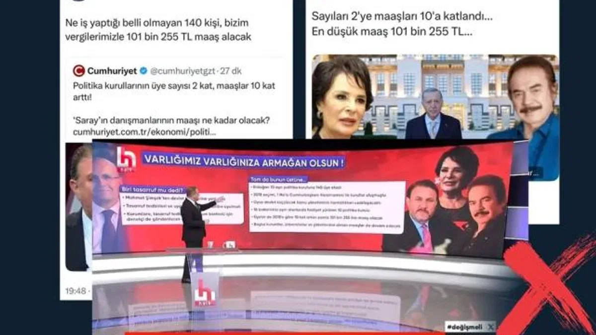 İletişim’den Politika Kurulları’nın maaş açıklaması