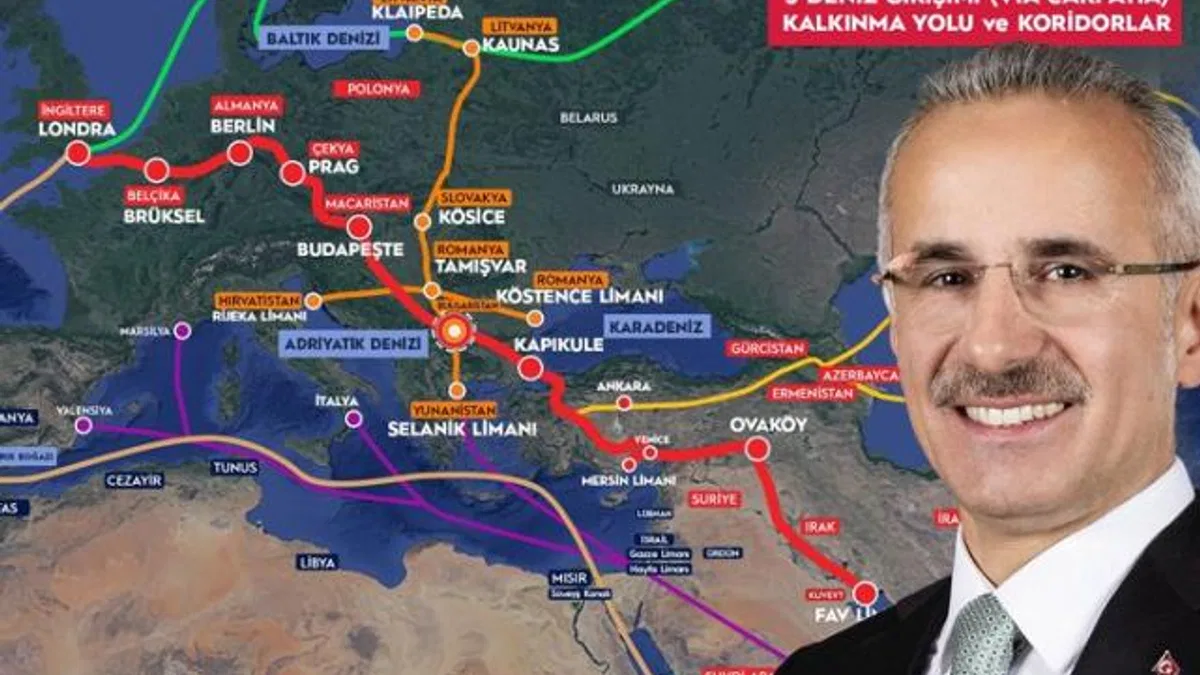 Bu koridor Avrupa’nın önemli parçası olacak… Bulgaristan’dan Türkiye’ye bağlanacak