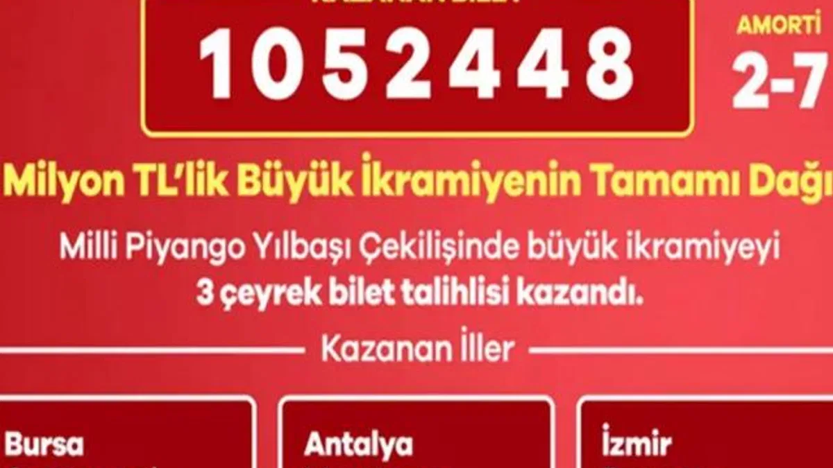 Büyük ikramiyeyi 3 il paylaştı! İşte talihli numara!