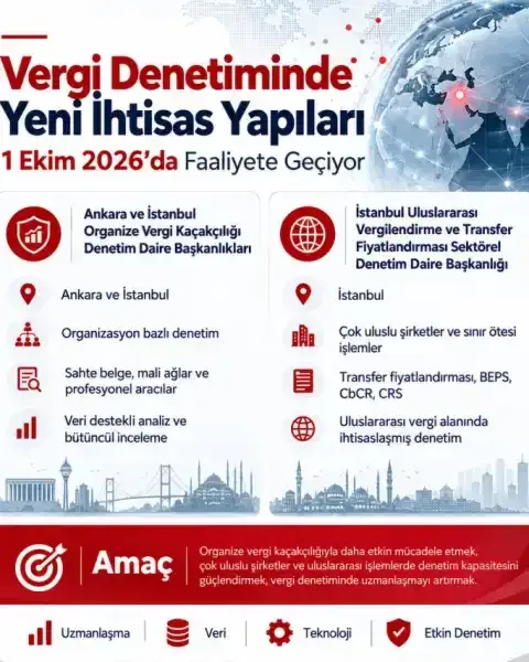 Vergi denetiminde yeni ihtisas daireleri kuruluyor