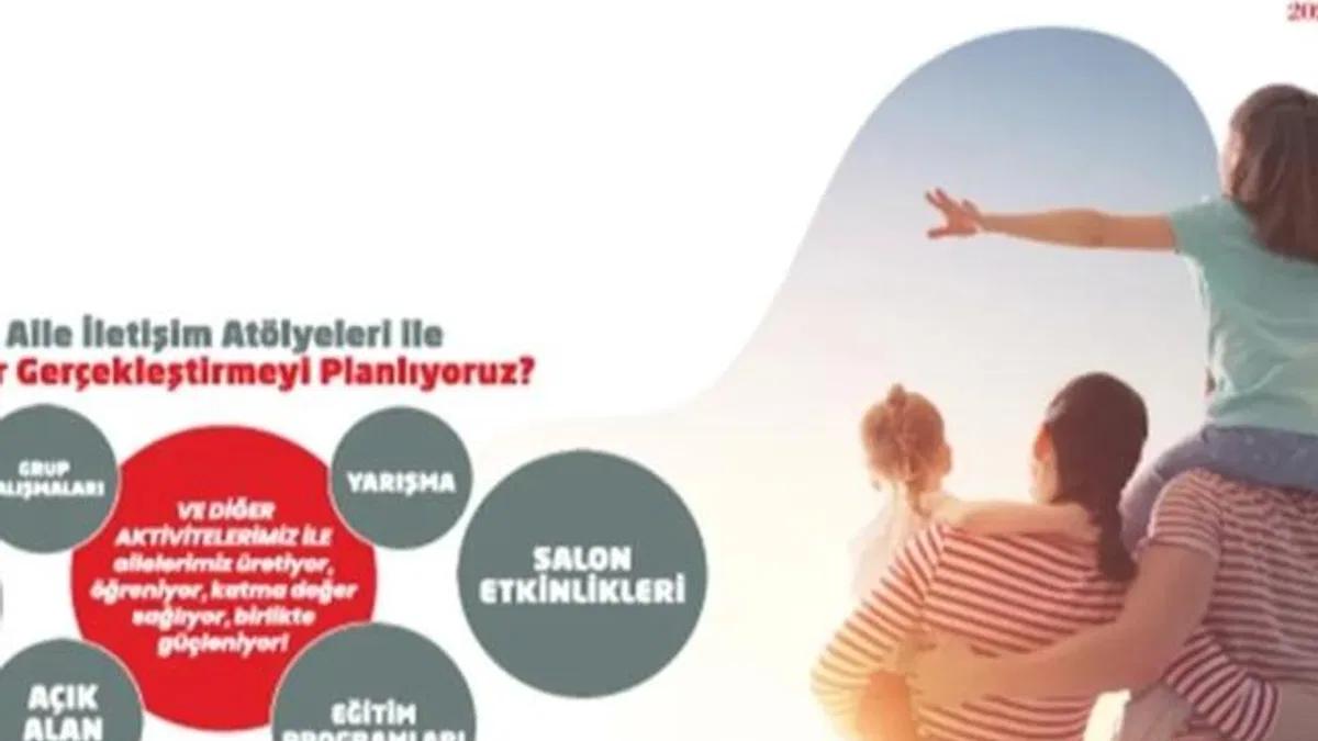 Aile İletişim Atölyeleri başlıyor