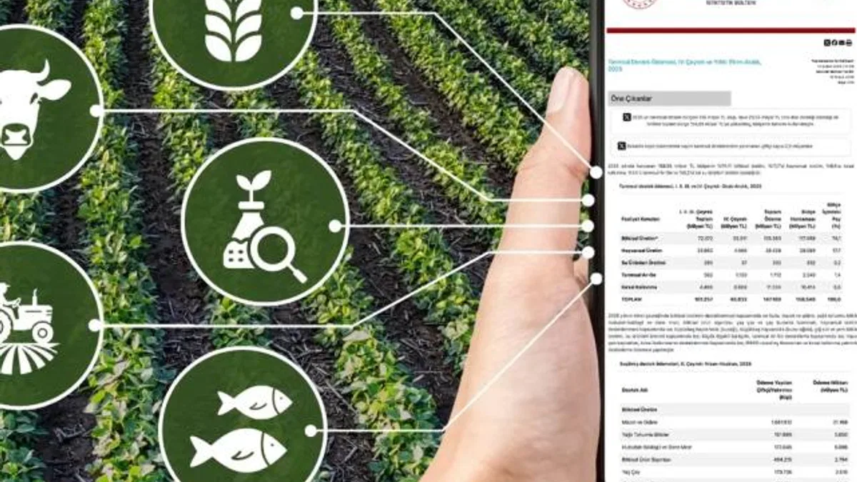2025’te tarımsal desteklerden 2,9 milyon çiftçi yararlandı