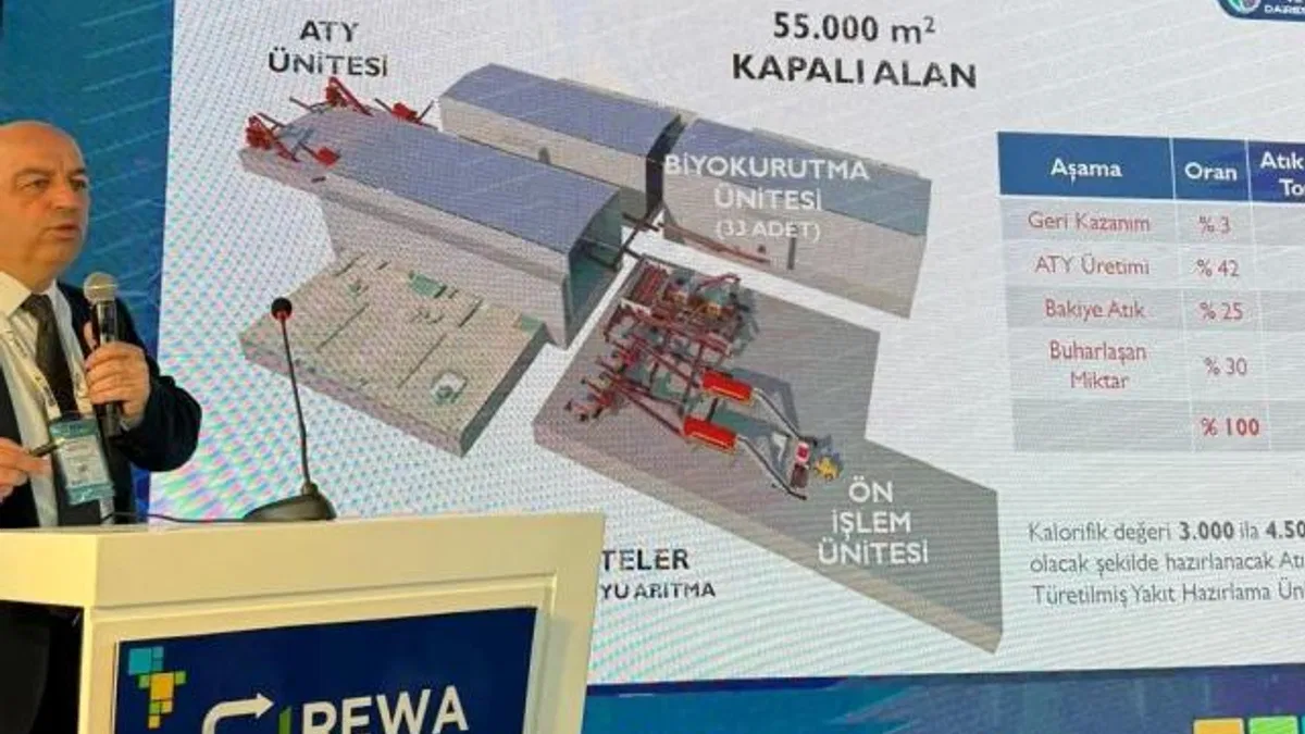 Kocaeli’nin ‘Sıfır Atık’ hamleleri Adana’da paylaşıldı