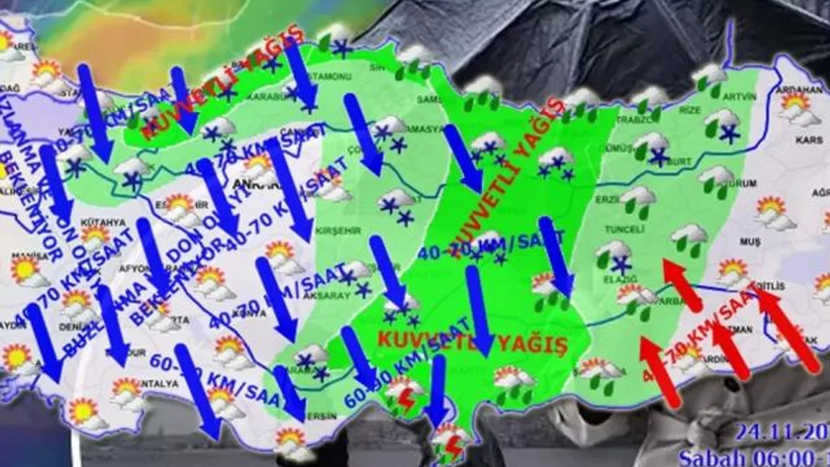 Bugün yurt genelinde ne ararsanız var!