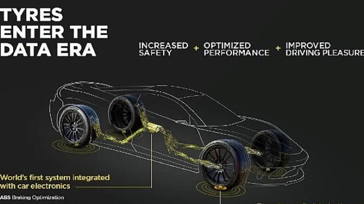 Aston Martin, Pirelli’nin CYBER™ Tyre Teknolojisini Entegre Edecek