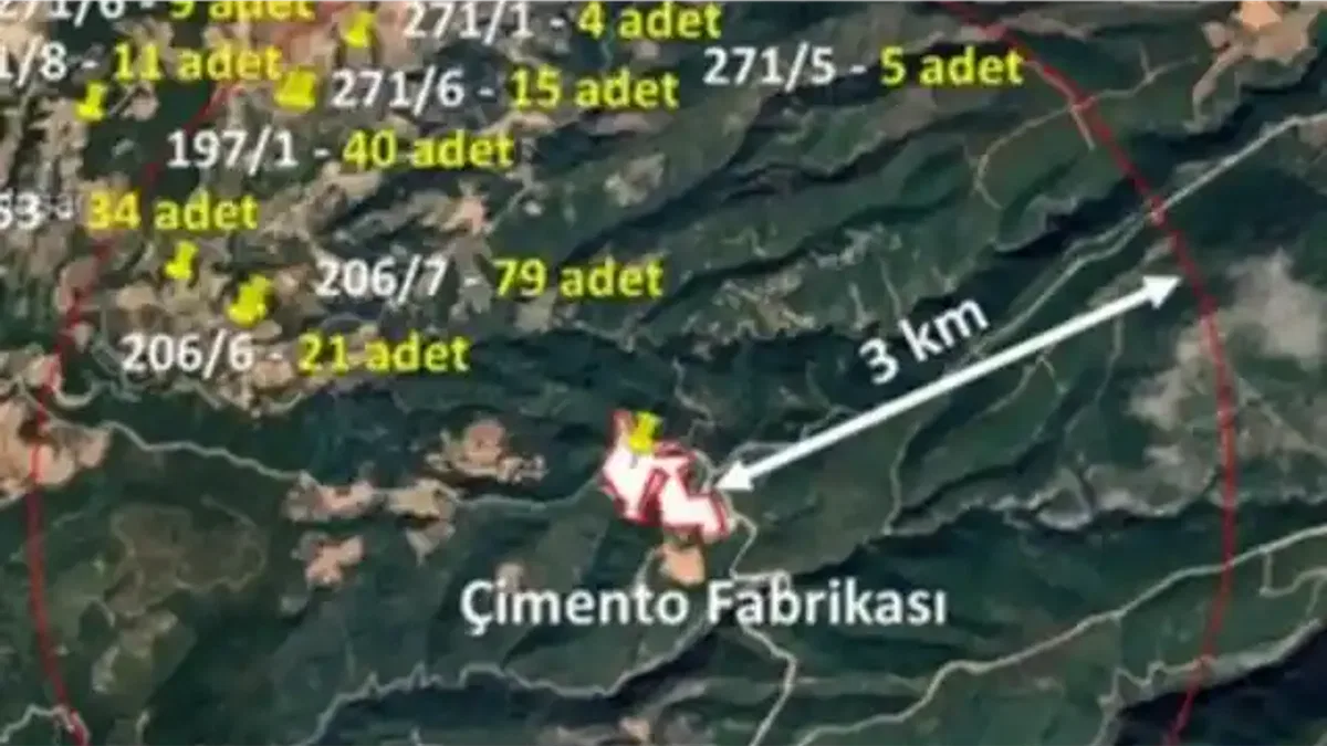Muğla Büyükşehir’den Bayır-Deştin Çimento Fabrikası bilirkişi raporuna itiraz