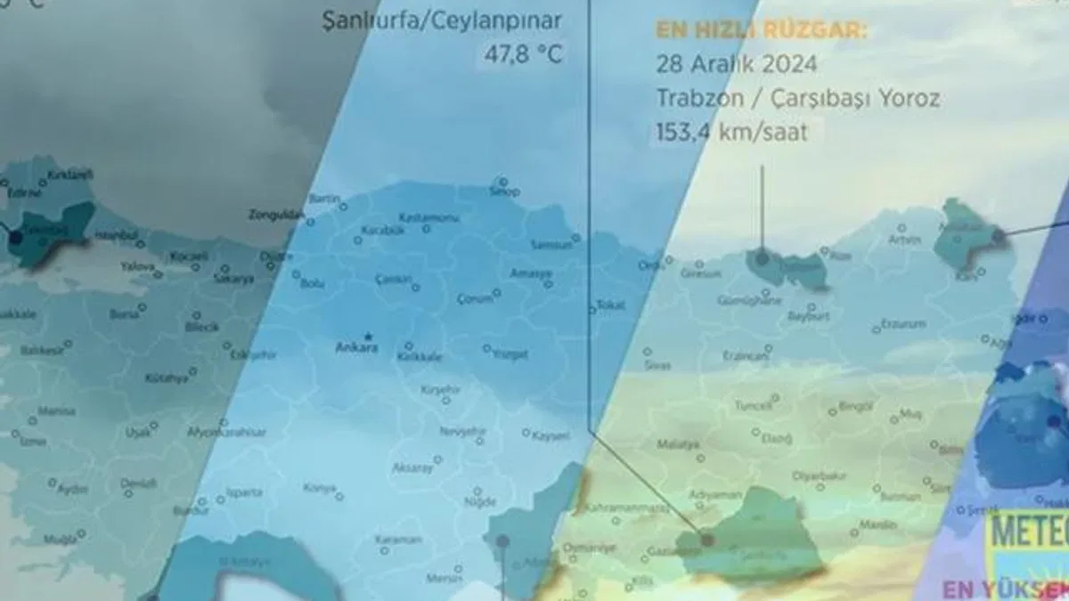 Meteoroloji’den 2024 havasının ‘en’leri!