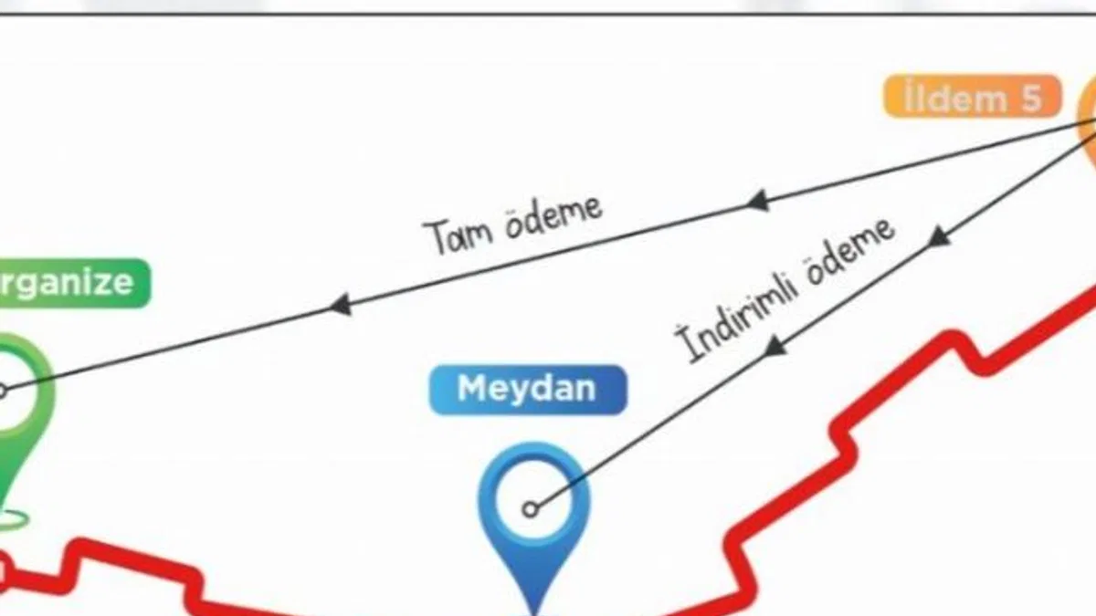 Başkan Büyükkılıç’tan ulaşımda ‘Gittiğin Kadar Öde’ projesi