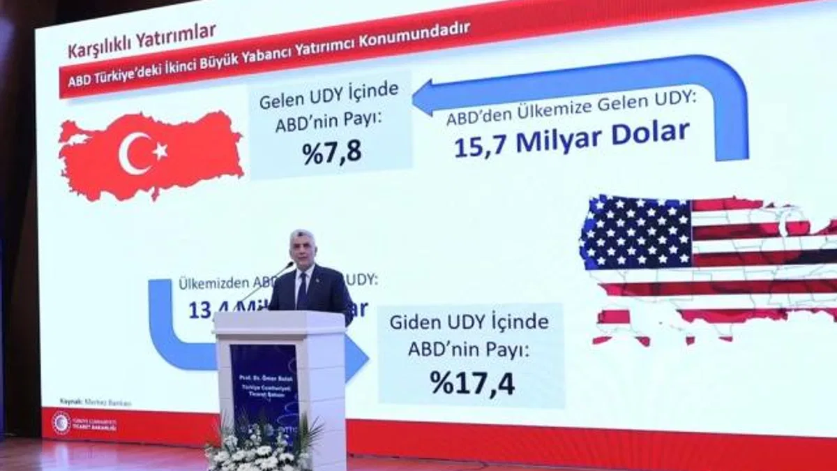 Bakan Bolat: ABD pazarı alternatif değil zorunluluk