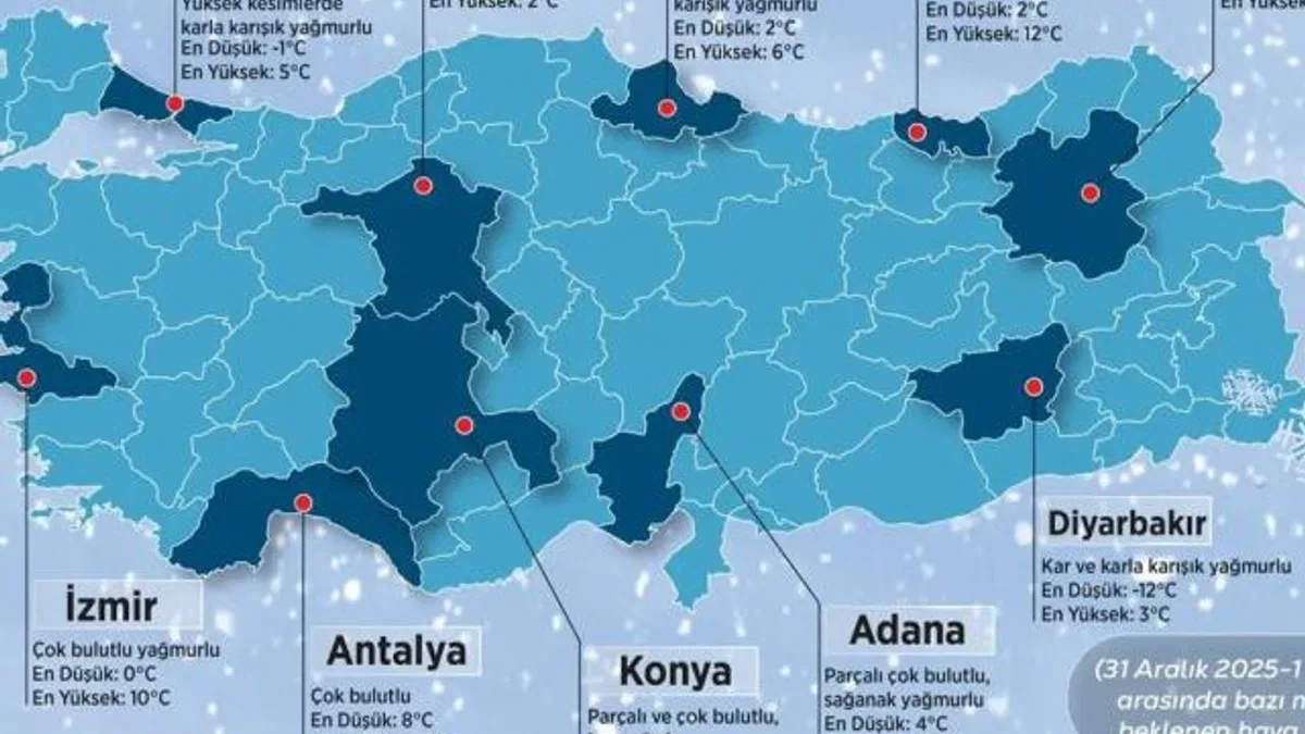 2025’in son hava raporu… Yeni yıla soğuk ve yağışlı hava ile giriyoruz