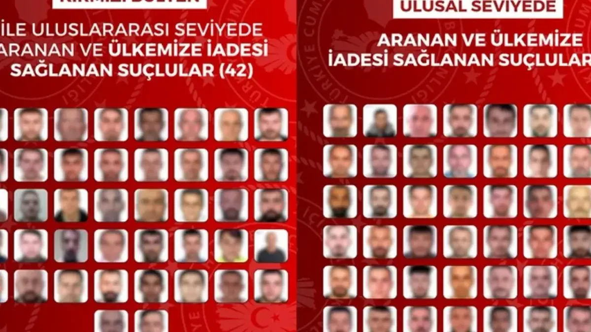 90 suçlu Türkiye’ye iade edildi