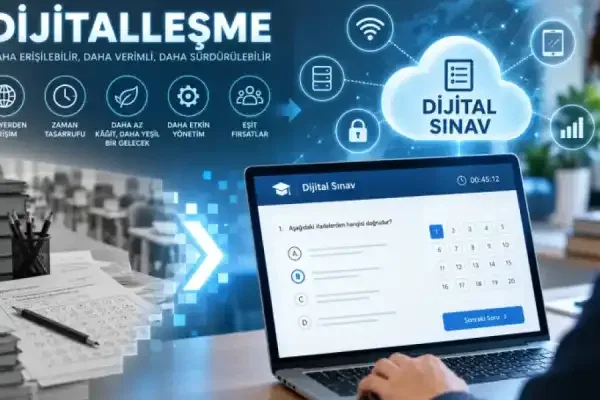 Ib okulları dijital sınavlar ile yapay zekaya hazırlanıyor