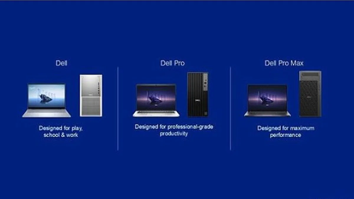 Dell Technologies, Yeniden Tasarlanan PC Portföyünü Tanıttı