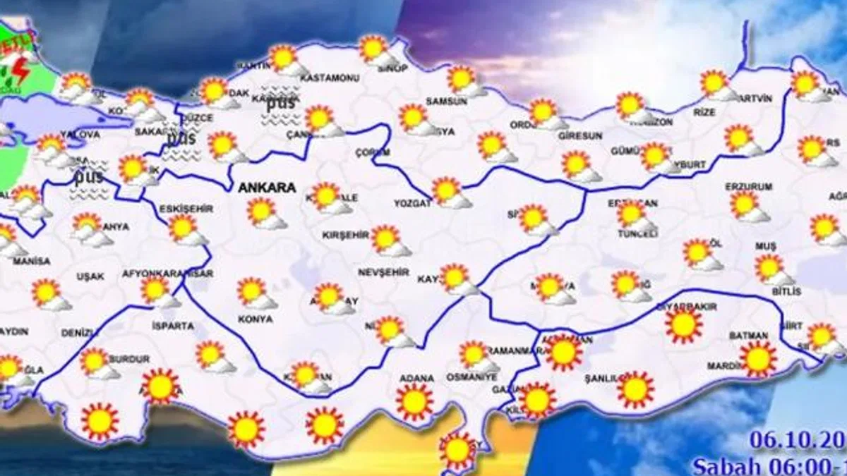 Yurtta bugün Pazar havası nasıl?
