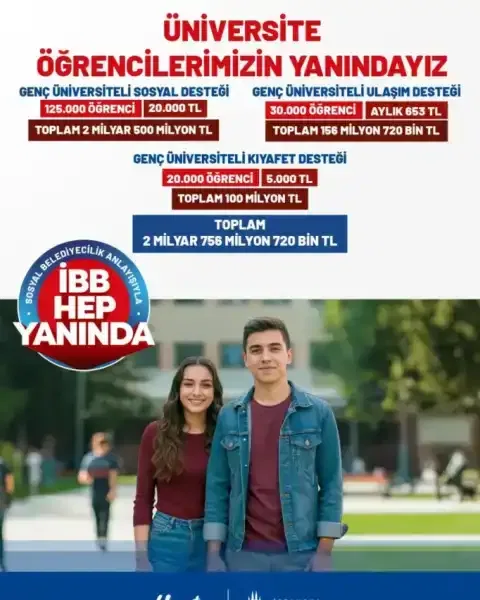 İstanbul Büyükşehir Belediyesi öğrencilere yeni dönemin destek bütçesini