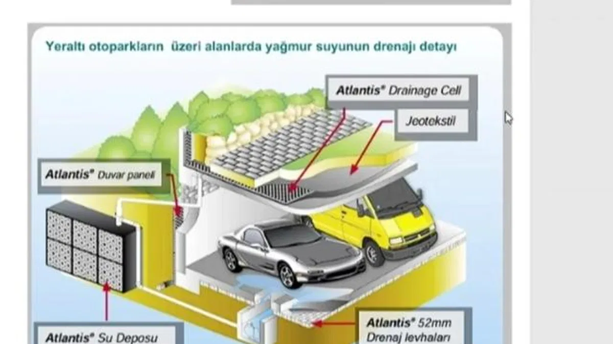 PEYZAJDER’den sürdürülebilir geleceğe bilimsel katkı