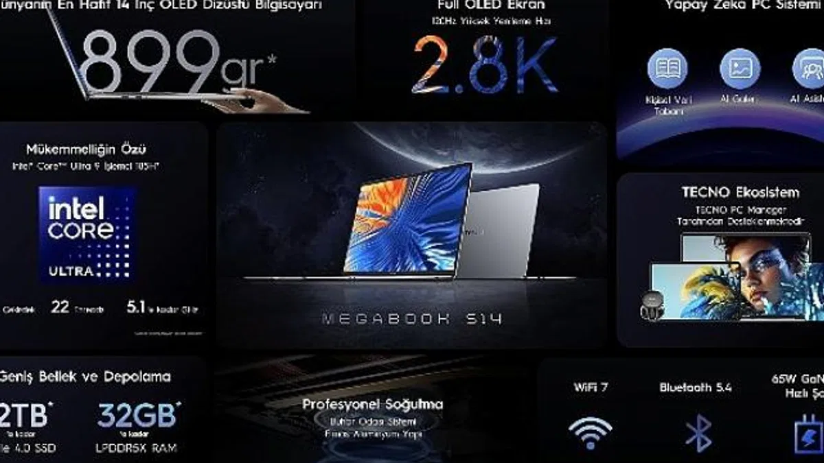 TECNO’dan Rekor Kıran İnovasyon: Megabook S14 Sadece 899 Gram Ağırlığında!