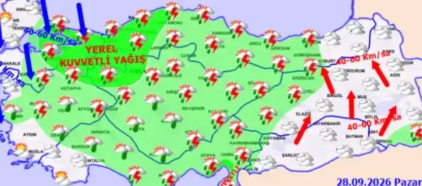Türkiye genelinde hava sıcaklıkları hızla düşüyor