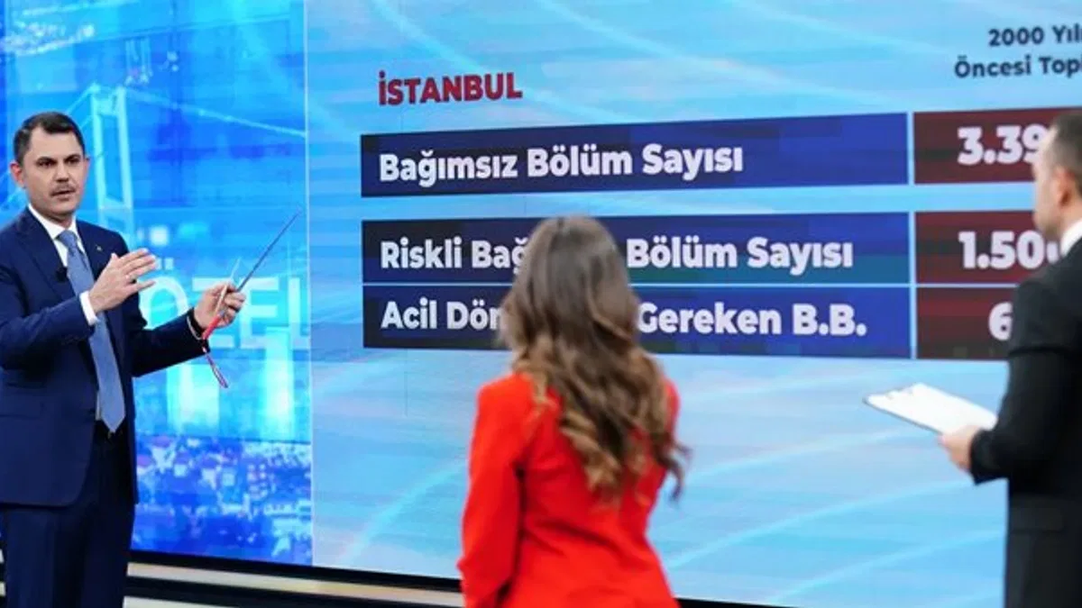 Türkiye geneli konut kampanyası geliyor