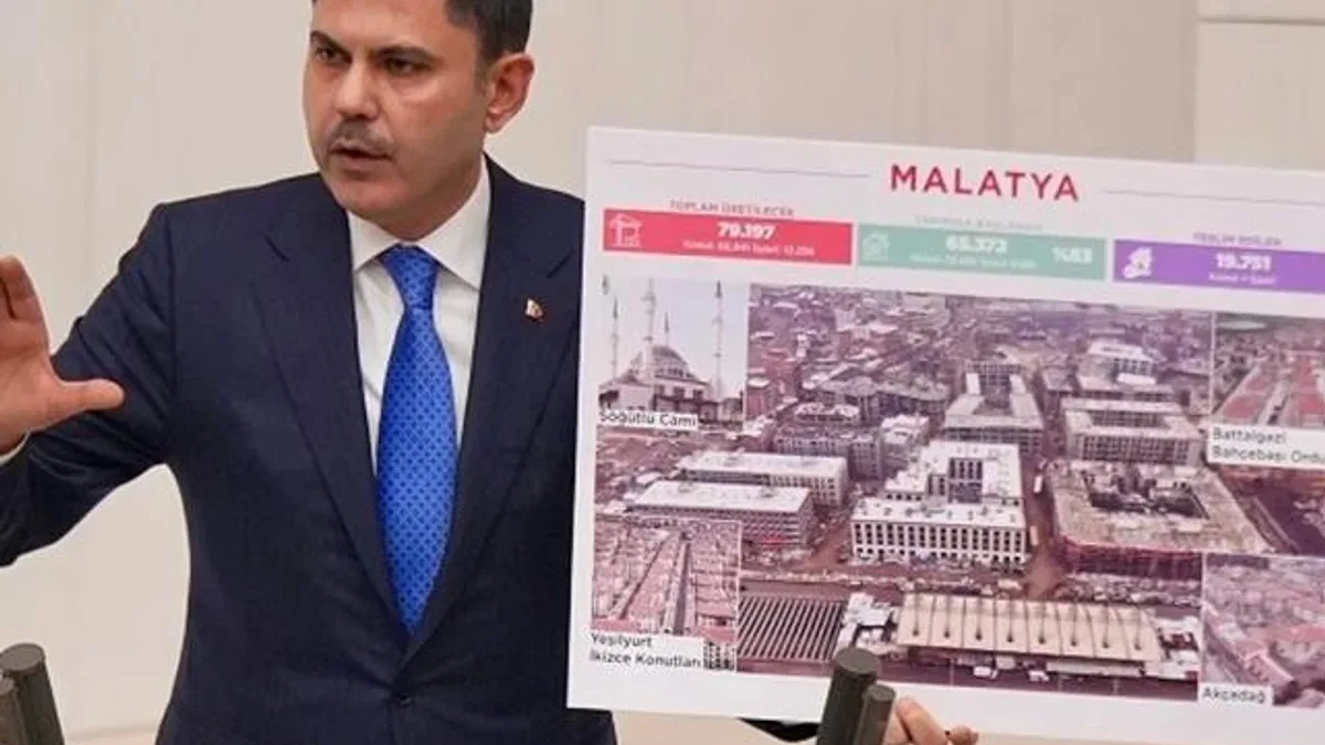 Bakan Kurum: Deprem bölgesindeki konutların yüzde 93’ünün inşaasına başlandı