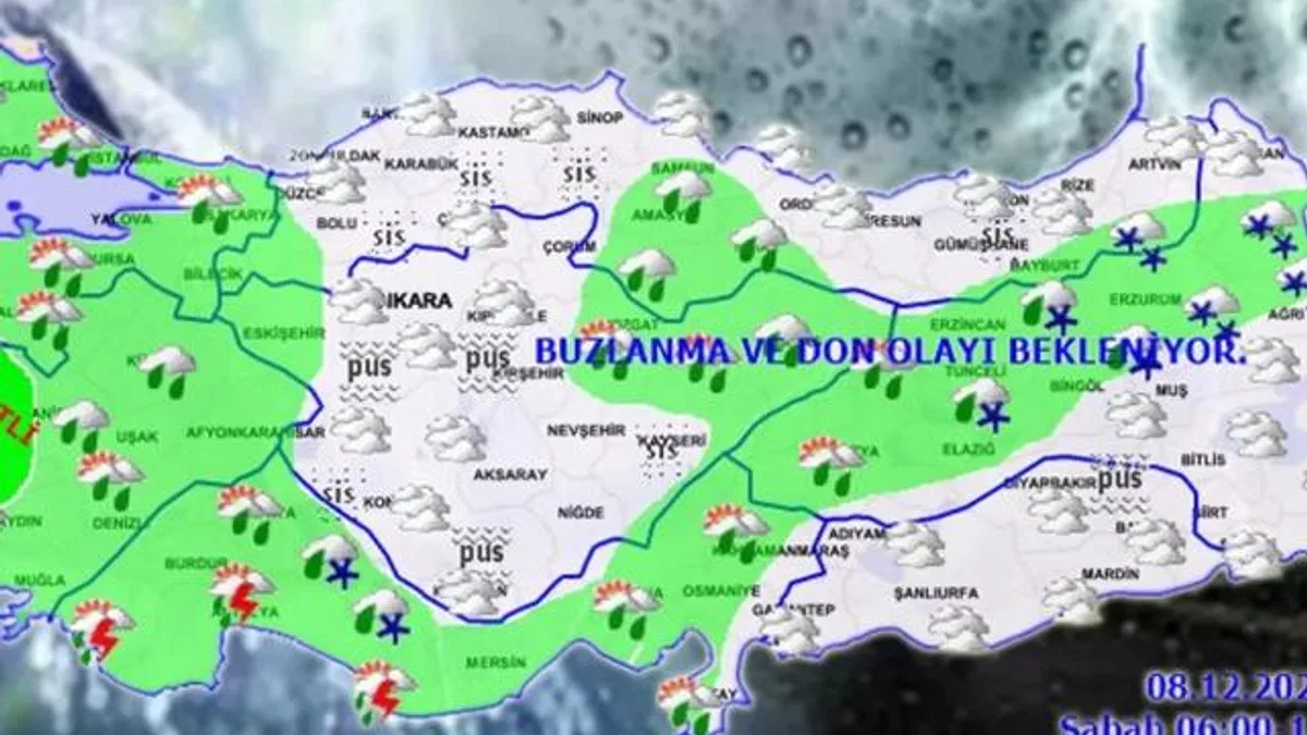 Türkiye’de Pazar havası!