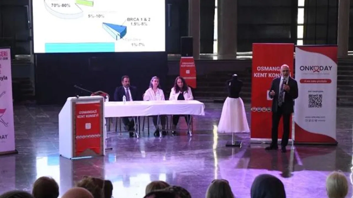 Bursa Osmangazi’de meme kanseri farkındalığı