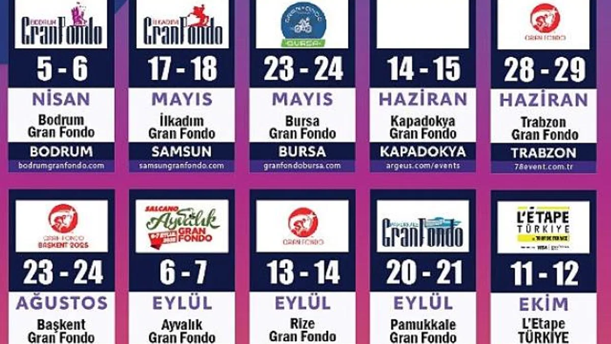 Türkiye Bisiklet Federasyonu, 2025 Yılı Gran Fondo Yarışlarının Takvimini Açıkladı
