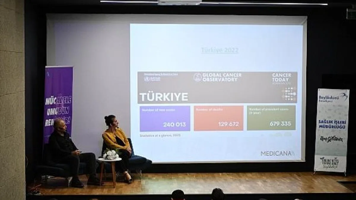 Kanserden Korkma, Bilinçsiz Kalkmaktan Kork