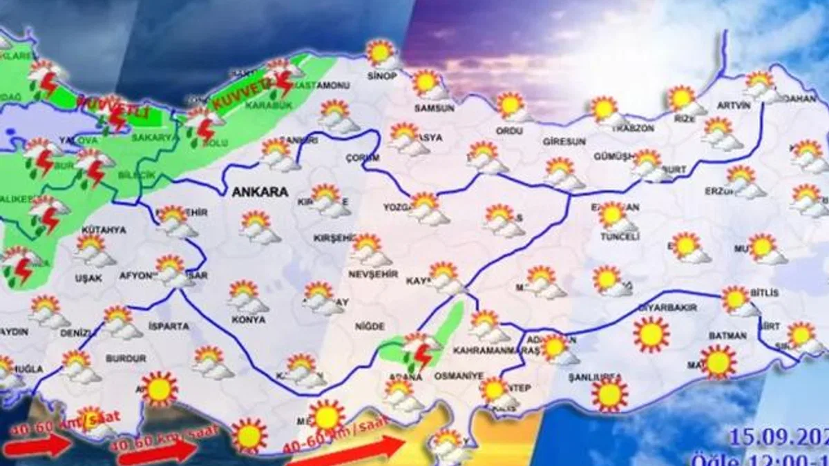 Meteoroloji’den ‘Pazar’ havası!
